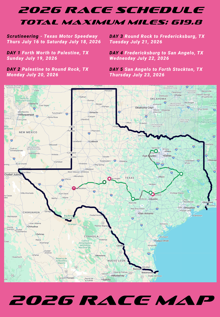 2026 race map and schedule: Texas Motor Speedway scrutineering, then Fort Worth to Palestine, Round Rock, Fredericksburg, San Angelo, and Fort Stockton